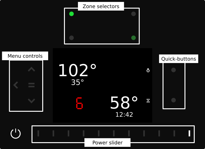 touch controls